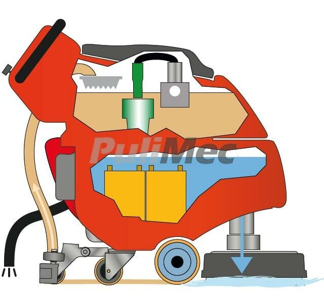 schema lavasciuga pavimenti